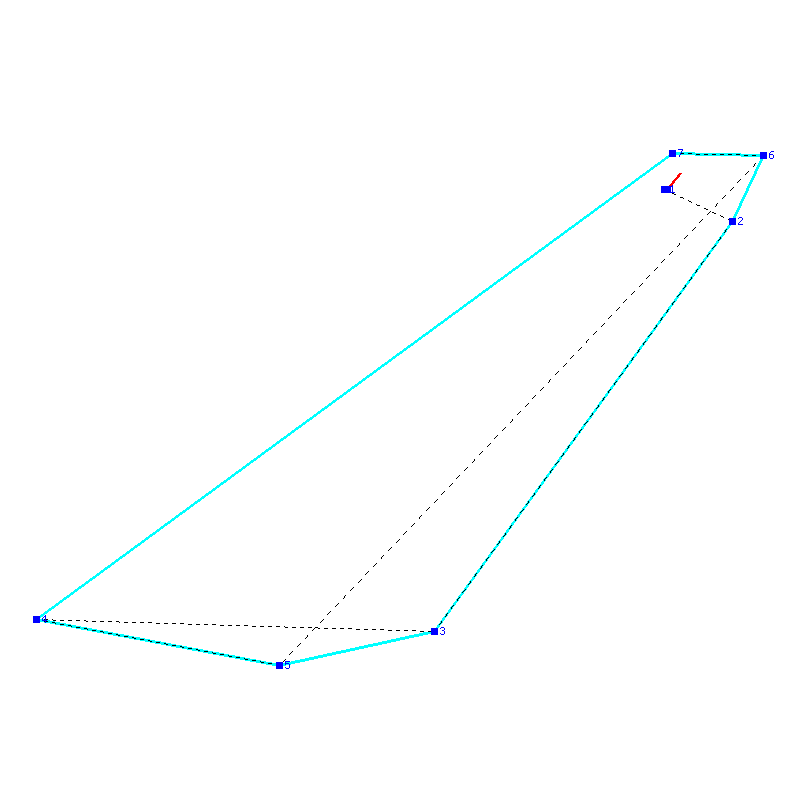 Flugauswertung